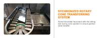 7G/ Hour Sugar Cone Production Line With 61 Baking Plates