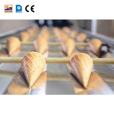 Automatic Waffle Roll Production Line The Perfect Choice For Volume Snack Manufacturing