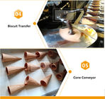 Food Street Automatic Waffle Cone Equipment Mechanically Synchorized