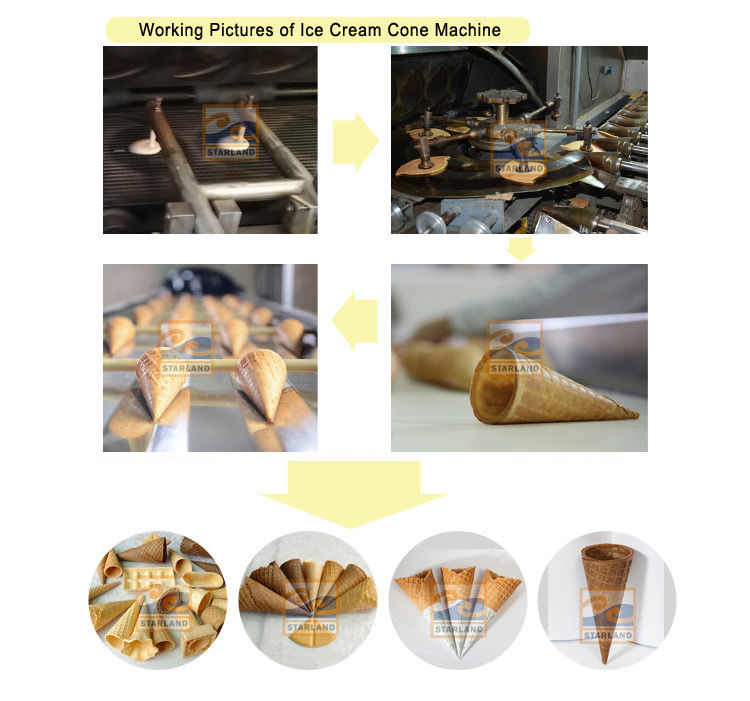 Snack Food Waffle Cone Make Commercial Ice Cream Cone Machine 10kg/Hour