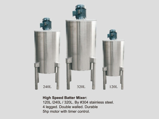 Durable High Speed Dough Mixer 5hp Motor With Timer Control